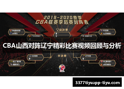 CBA山西对阵辽宁精彩比赛视频回顾与分析