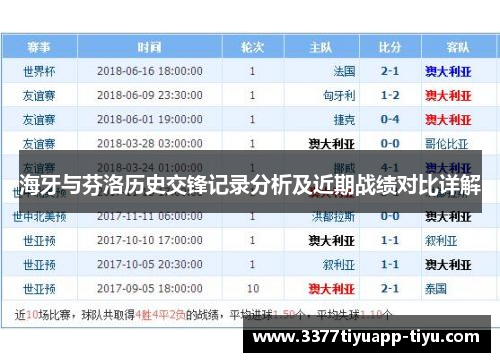 海牙与芬洛历史交锋记录分析及近期战绩对比详解