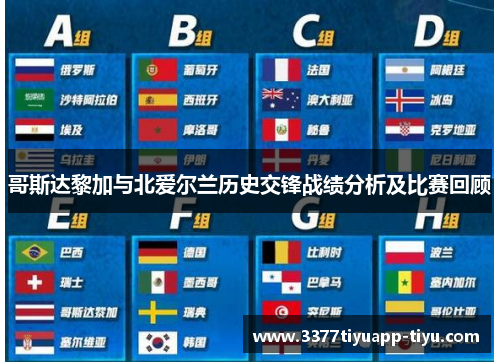 哥斯达黎加与北爱尔兰历史交锋战绩分析及比赛回顾